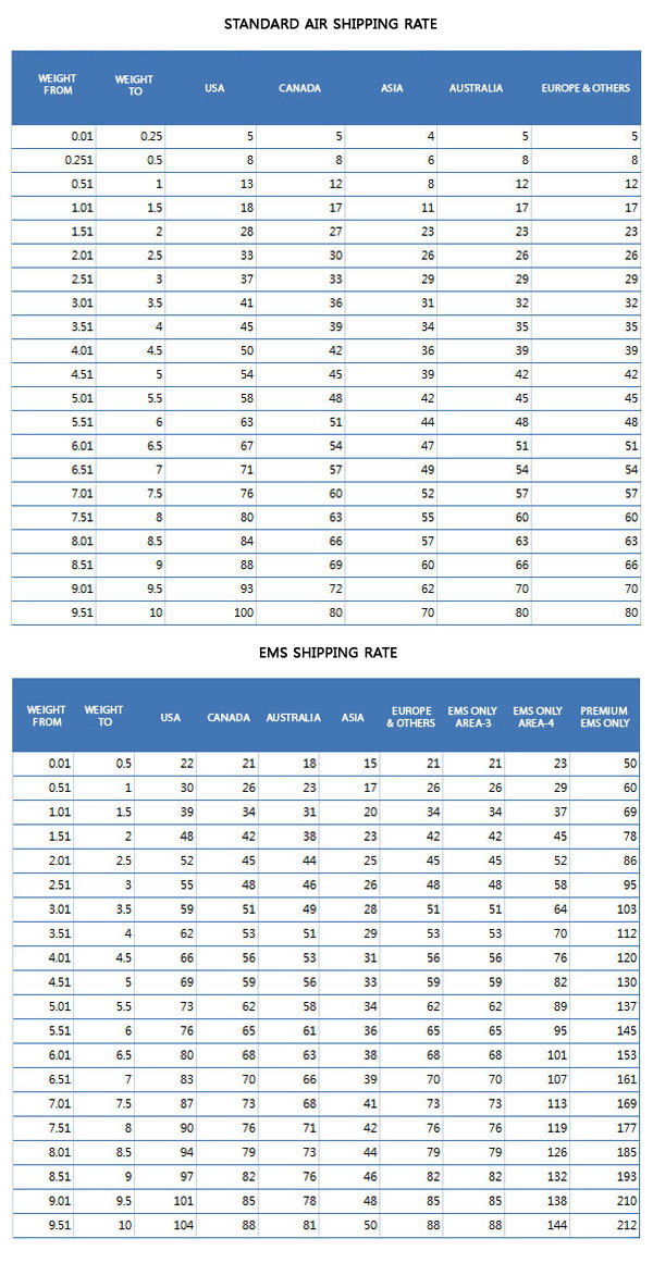 Shipping & Handling - Guylook